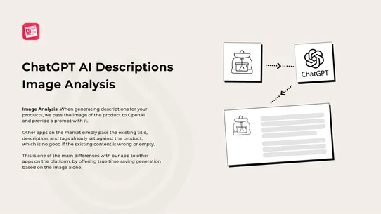 ChatGPT AI Product Description screenshot