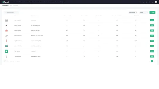 Shipfusion Order Fulfillment screenshot