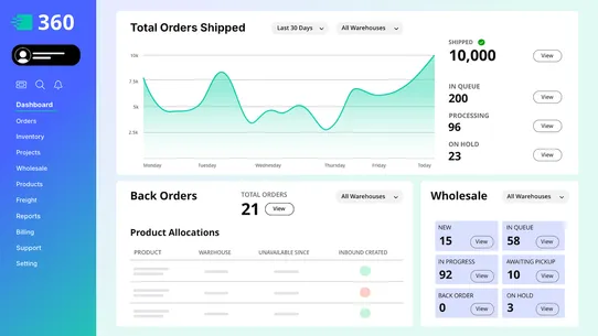 Shipfusion Order Fulfillment screenshot
