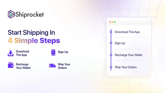 Shiprocket: eCommerce Shipping screenshot