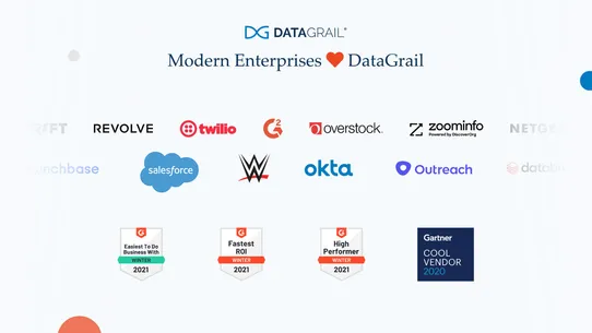 DataGrail screenshot