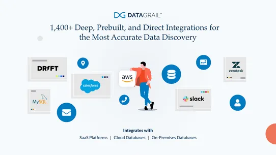 DataGrail screenshot