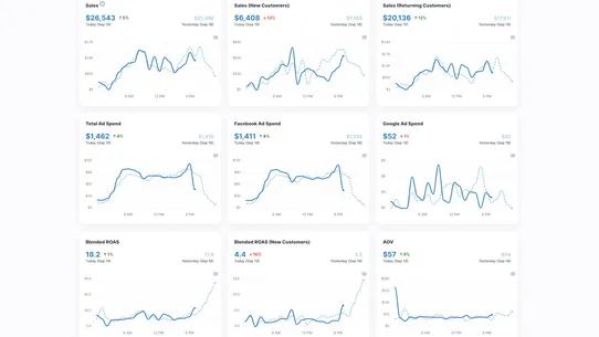 Kendall Analytics screenshot