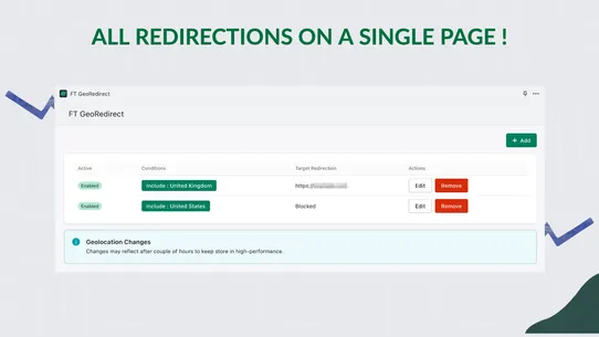 FT GeoRedirect screenshot
