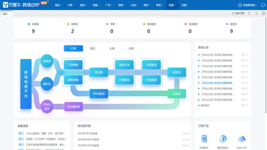 万里牛跨境ERP screenshot