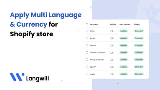 Langwill：AI Language Translate screenshot