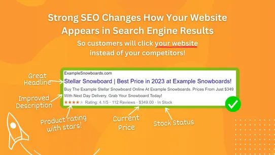 Strong SEO Optimizer + Speed screenshot