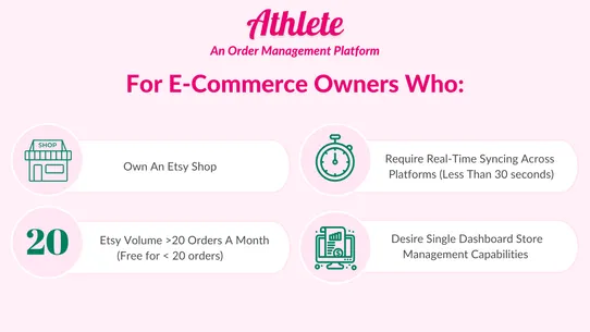 Athlete ‑ Etsy Order Sync screenshot