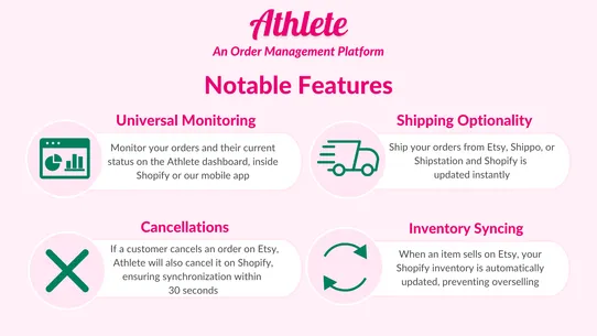 Athlete ‑ Etsy Order Sync screenshot