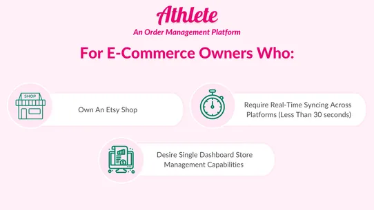 Athlete ‑ Etsy Order Sync screenshot