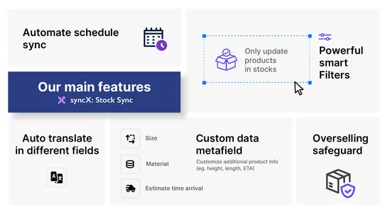 syncX: Stock Sync screenshot