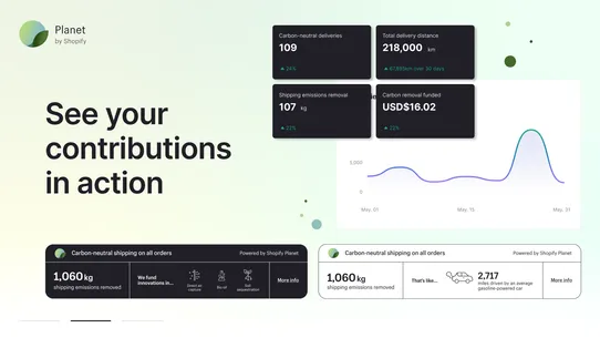 Planet—Carbon‑neutral shipping screenshot