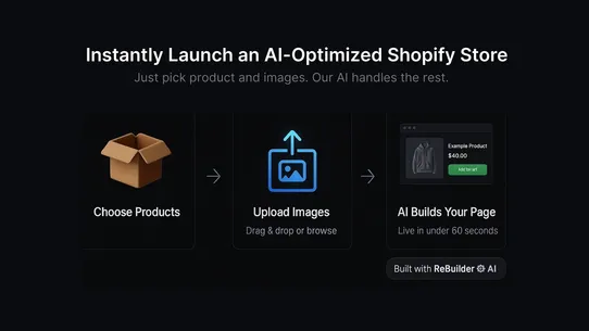 PlusSales AI ‑ Website Builder screenshot
