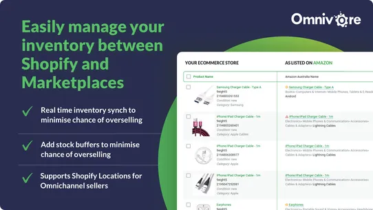 Omnivore for Marketplaces screenshot