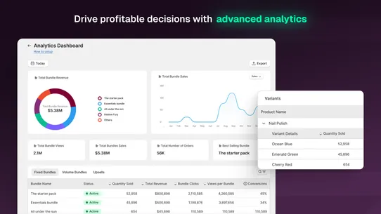Fly Bundles Quantity Breaks screenshot