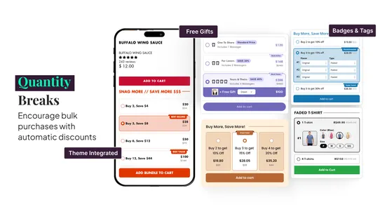 Fly: Bundles &amp; Quantity Break screenshot