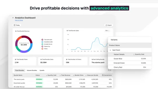 Fly: Bundles &amp; Quantity Breaks screenshot