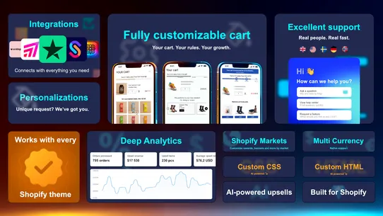 EliteCart &amp; Upsell screenshot
