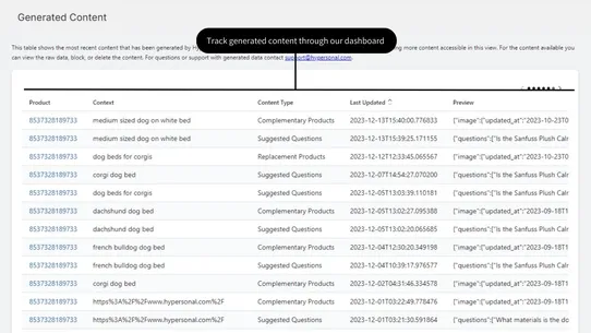 Hypersonal: AI Content screenshot