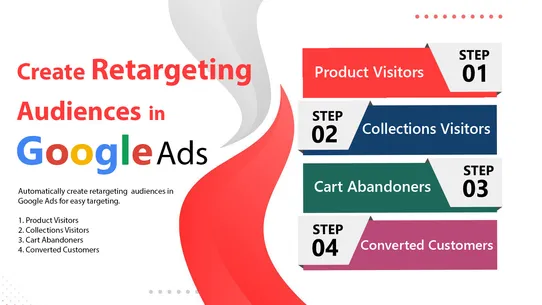 Wixpa Google Ads Remarketing screenshot