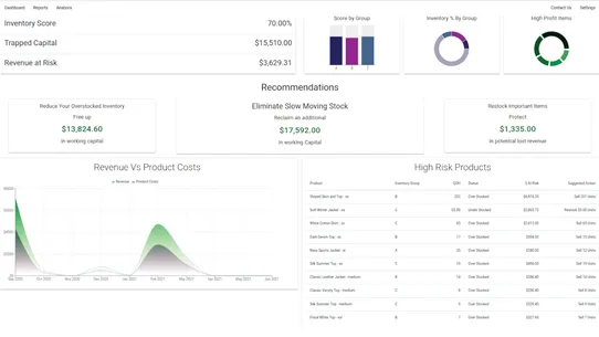 Inform Analytics screenshot