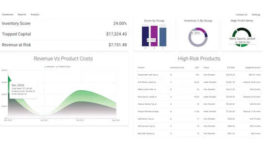 Inform Analytics screenshot