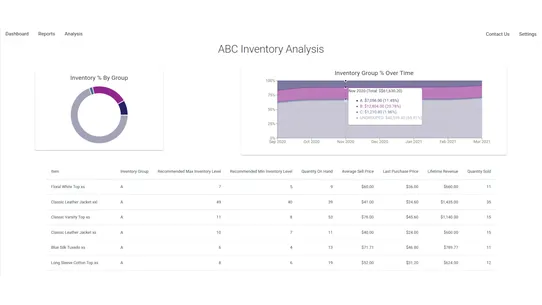 Inform Analytics screenshot