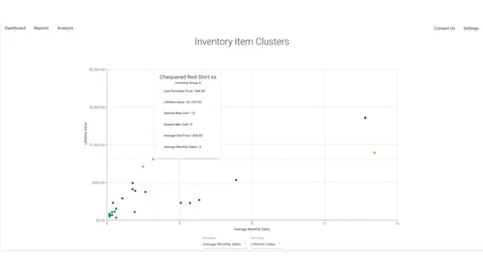 Inform Analytics screenshot