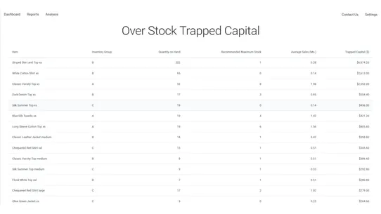 Inform Analytics screenshot