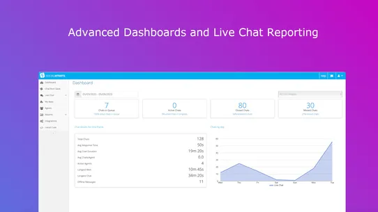 Live Chat by Social Intents screenshot