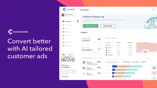 Convertedin Ads &amp; Marketing screenshot