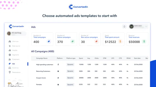 Convertedin Ads &amp; Marketing screenshot