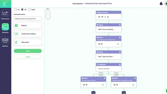 Springbot screenshot