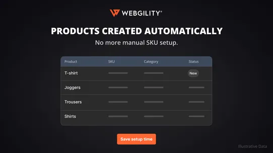 Webgility ‑ QBO &amp; Xero Sync screenshot