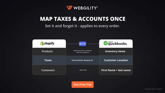 Webgility ‑ QBO &amp; Xero Sync screenshot