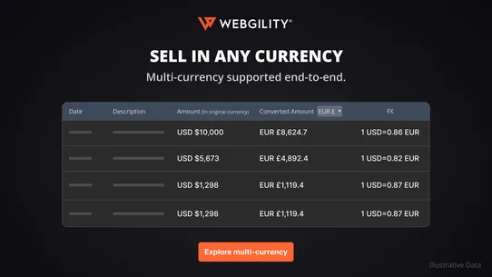 Webgility ‑ QBO &amp; Xero Sync screenshot