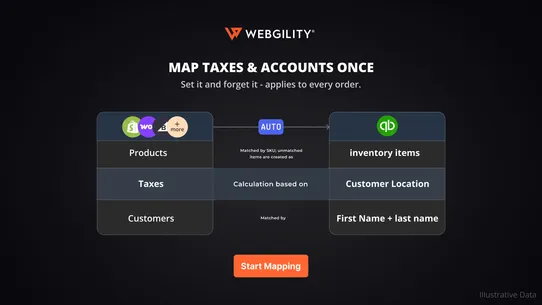 Webgility ‑ QBO &amp; Xero Sync screenshot
