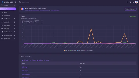 WarpDrivenAI eCommerce Copilot screenshot