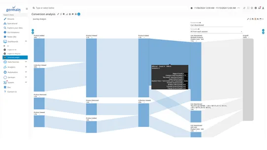 #1 Insights, Replays, Heatmaps screenshot