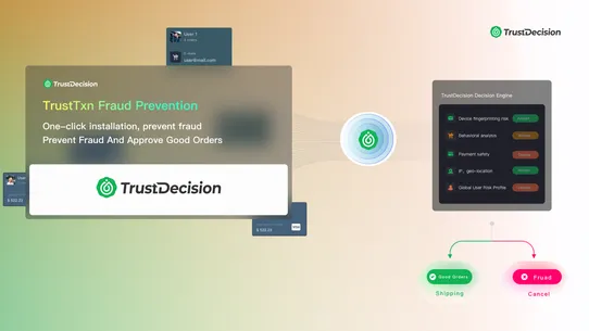 TrustDecision Fraud Prevention screenshot