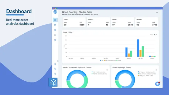 FW Indian Shipping Service screenshot