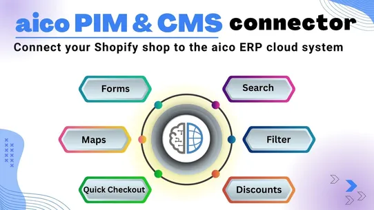 aico PIM &amp; CMS connector screenshot