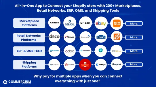 Constacloud All in 1 Connector screenshot