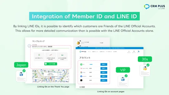 CRM PLUS on LINE screenshot