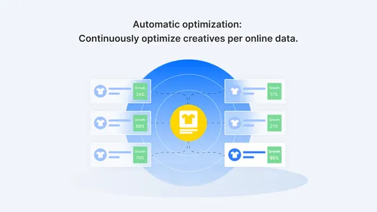 shopGPT:Optimize image&amp;content screenshot