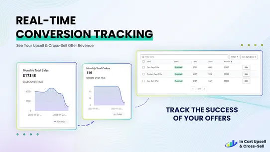 In Cart Upsell &amp; Cross‑Sell screenshot