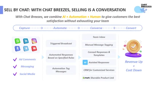 ChatBreezes AI SocialInbox CRM screenshot