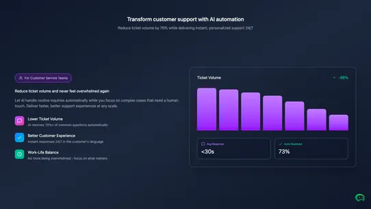 Smartreply | Social Media AI screenshot