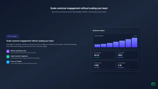 Smartreply | Social Media AI screenshot