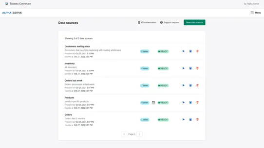 Alpha Serve Tableau Connector screenshot